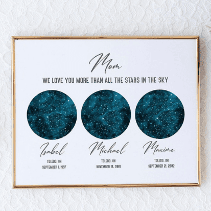 star map for mother's day gift 